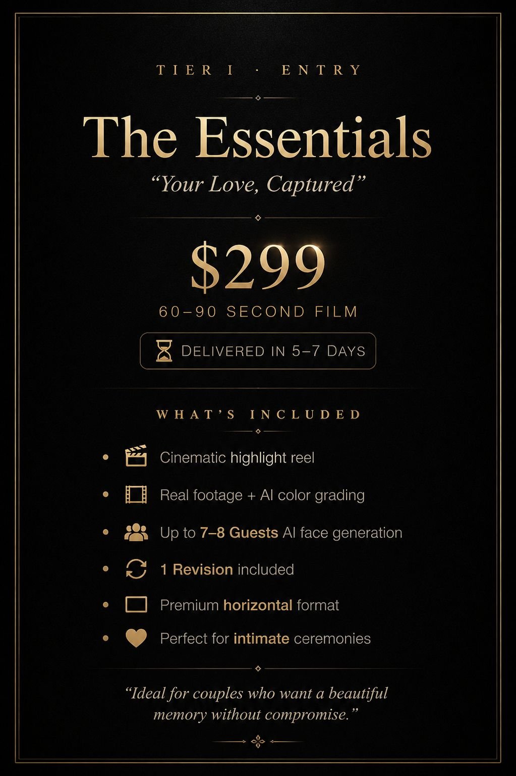 The Essentials package